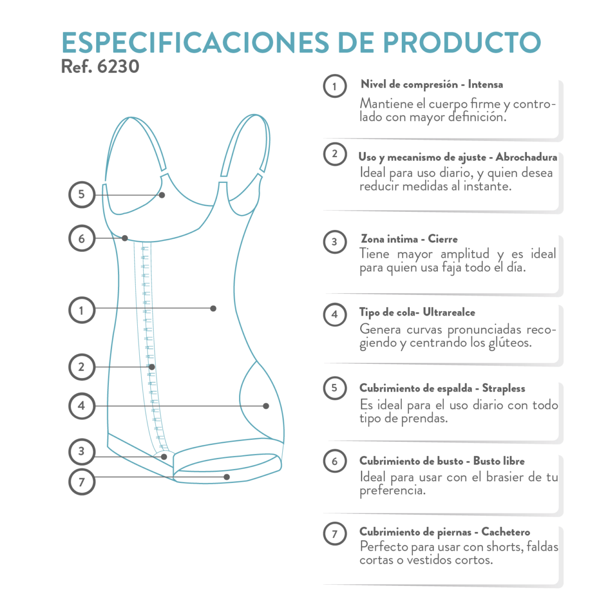 La faja colombiana ultra realce reduce tallas al instante, moldea y levanta los glúteos. Es ideal para uso diario y postquirúrgico.